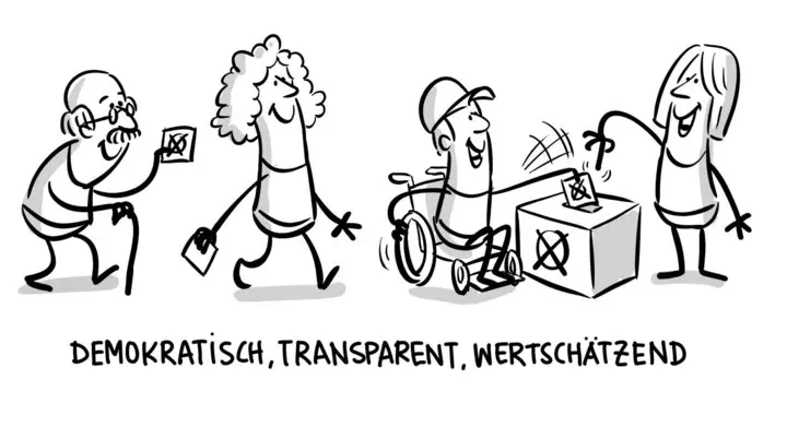 demokratisch - unser Leitbild | © DAV Jai Wanigesinghe