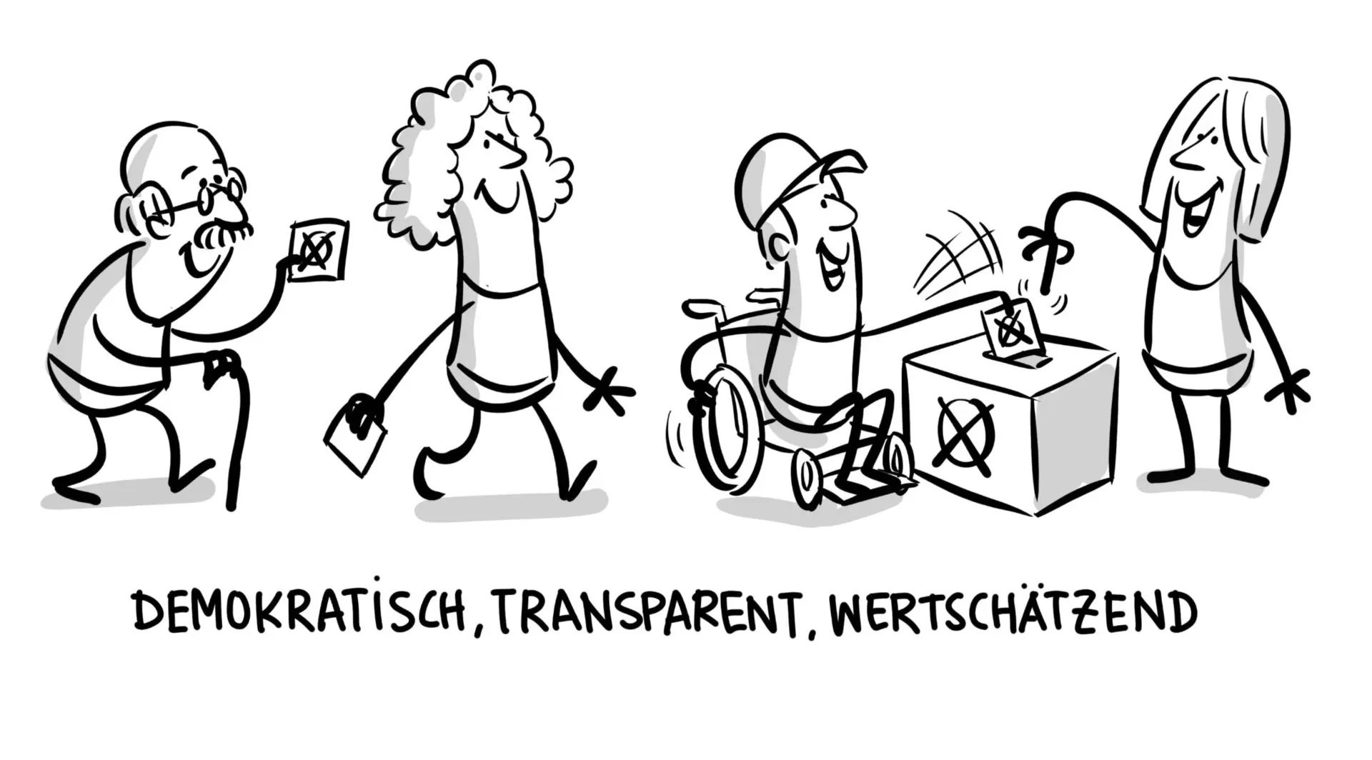 demokratisch - unser Leitbild | © DAV Jai Wanigesinghe