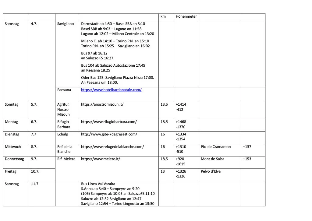 Monte Viso Details 1 | © Tilmann Kroeker